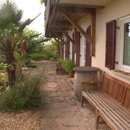 Ferienappartment Mehrblick
