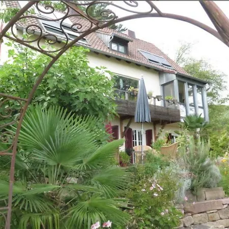 Ferienappartment Mehrblick *